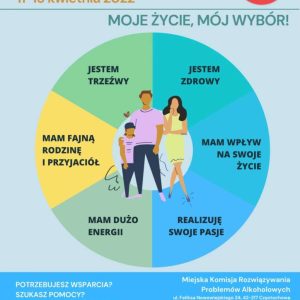 I Częstochowskie Dni Trzeźwości