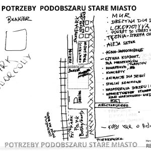 Pojedziemy drezyną, poczytamy w bramie